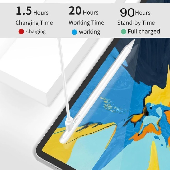 Sale Pekan Ini Goojodoq Gen 10 Apple Pencil Tilt Sensitive Stylus Pen Ipad 2018 2020