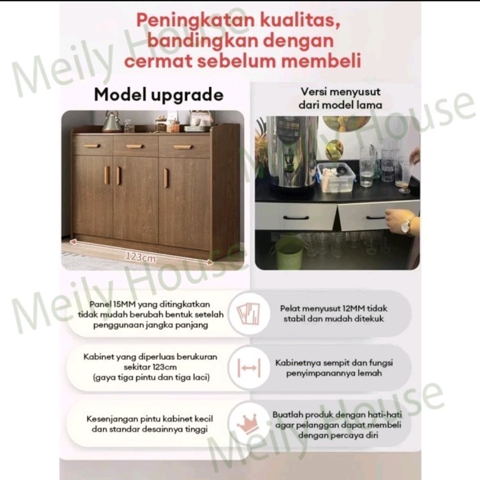 

Lemari Dapur Cabinet Modern Best Quality