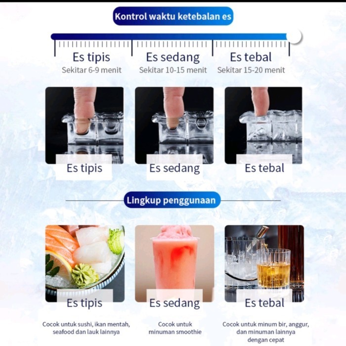 

!! Mesin Ice 55 Kg Best Quality