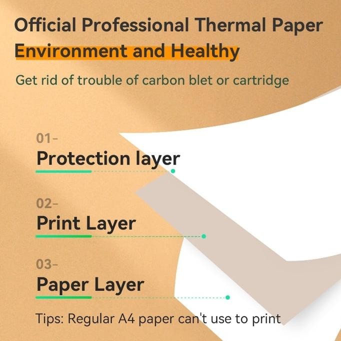 

EVY-510 PERIPAGE Kertas A4 Paper Thermal HVS Kertas Quick Dry Long Storage Roll Dan Lembar Sale