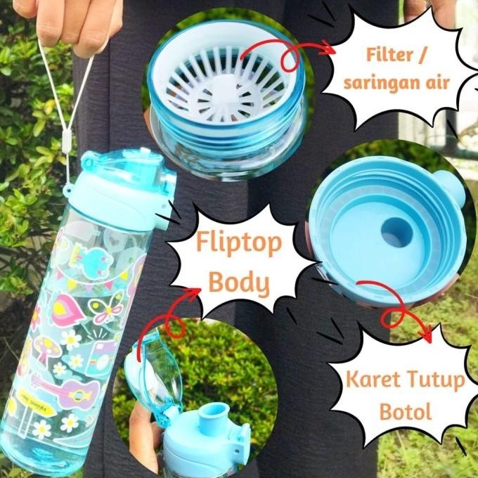 Botol Minum Anak Smiggle Colorful Karakter 700ml