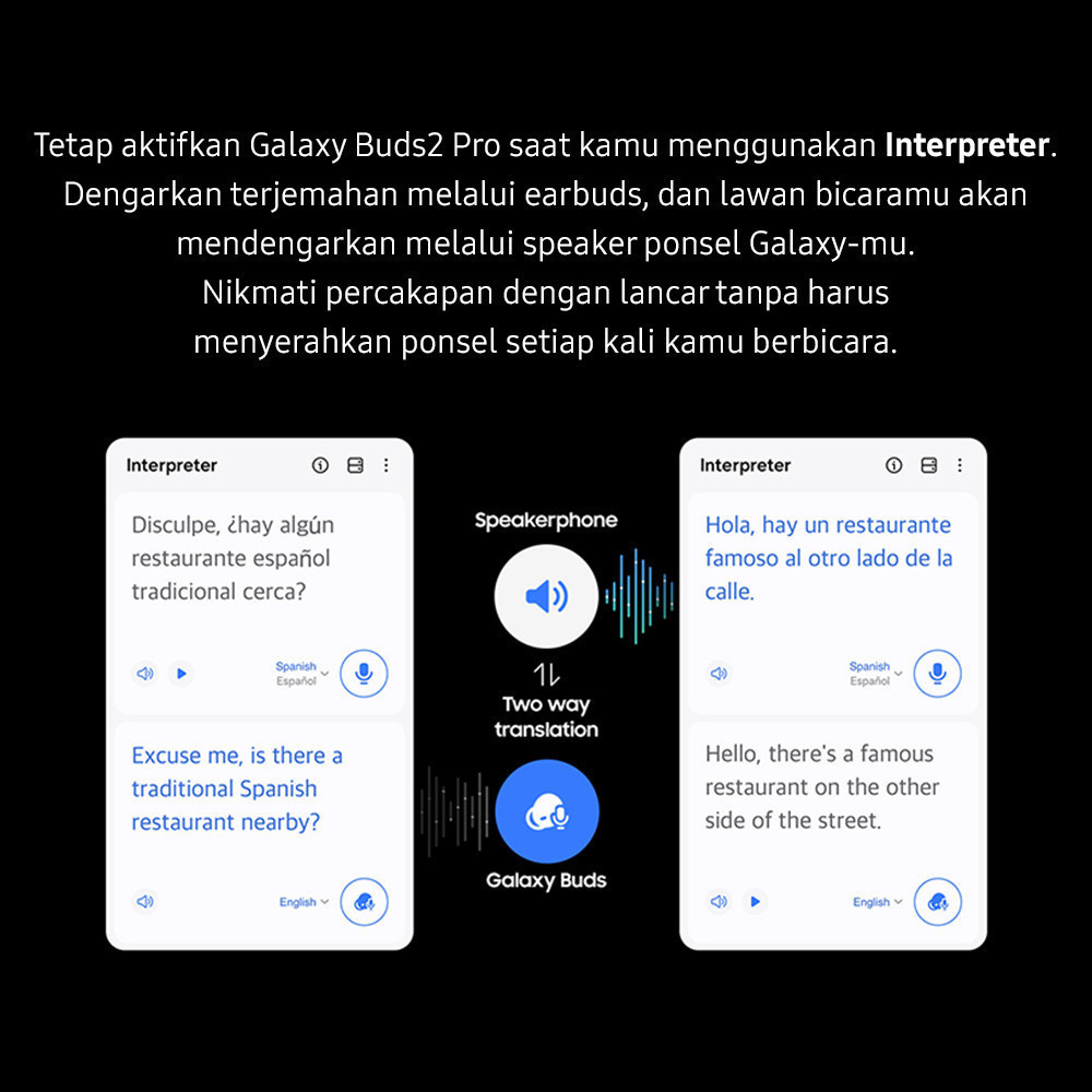 Samsung Galaxy Buds2 Pro - White, Galaxy AI, Handphone AI, Buds AI-2