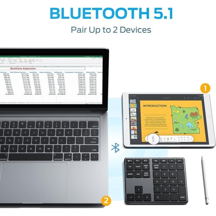 iClever KP10 Bluetooth 5.1 Wireless 34 keys Numpad Keypad Multidevices