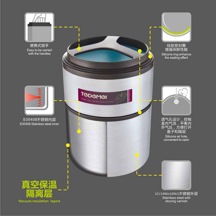 Lunch Box Tedemei 6553