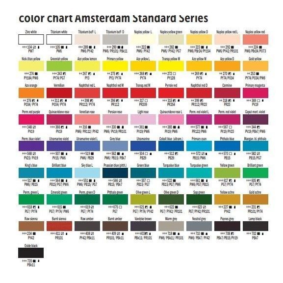 

Cat Akrilik Amsterdam 120ml | Amsterdam Acrylic