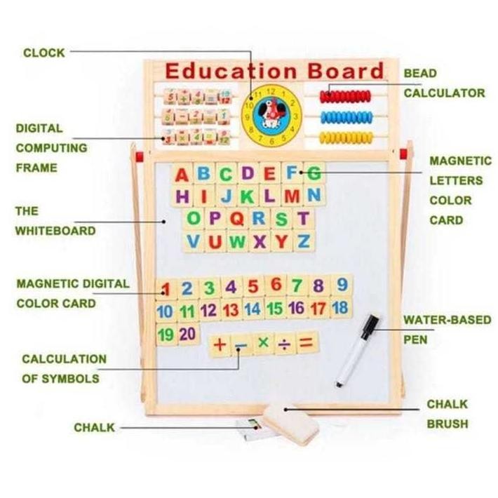 

Et-12 Mainan Uk Small 2In1 Education Board - ( Black Dan Whiteboard ) Papan Tulis Belajar / Menggambar / Berhitung Anak Dengan Sempoa Berhitung ( Tk88 ) Model Berdiri Kecil/Papan Tulis Magnet Puzzle Magnet Puzzle BisaCod