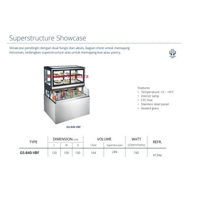 [Garansi] Superstructure Showcase Gea Gs-840-Vbf Showcase Pendingin