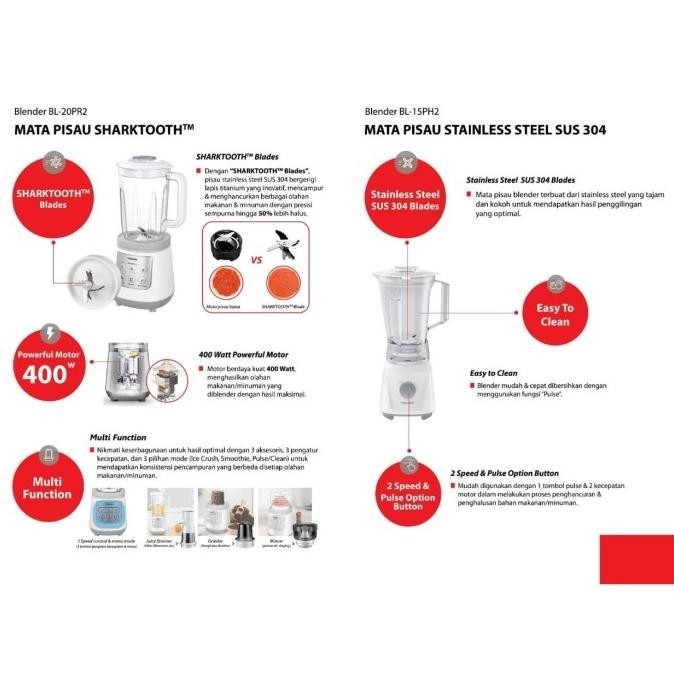 [Baru] Toshiba Blender Bl 20Pr2 Bpa Free Baru Digital Ori Garansi Resmi 2 Ltr