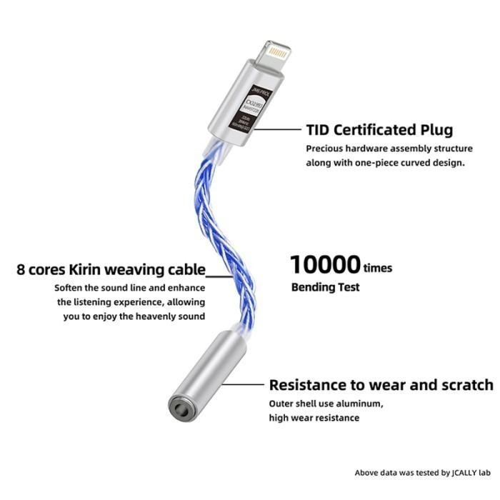 JCALLY JM6 PROL JM6 PRO L CX31993 DAC Lightning to 3.5mm Adapter Import Premium