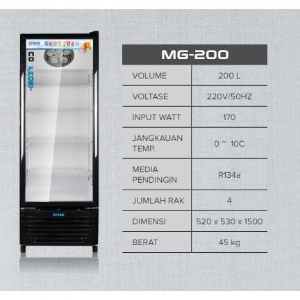 [New] Showcase No Frost Steko Mg 200 / Kulkas Minuman 200 Liter Steko Mg200