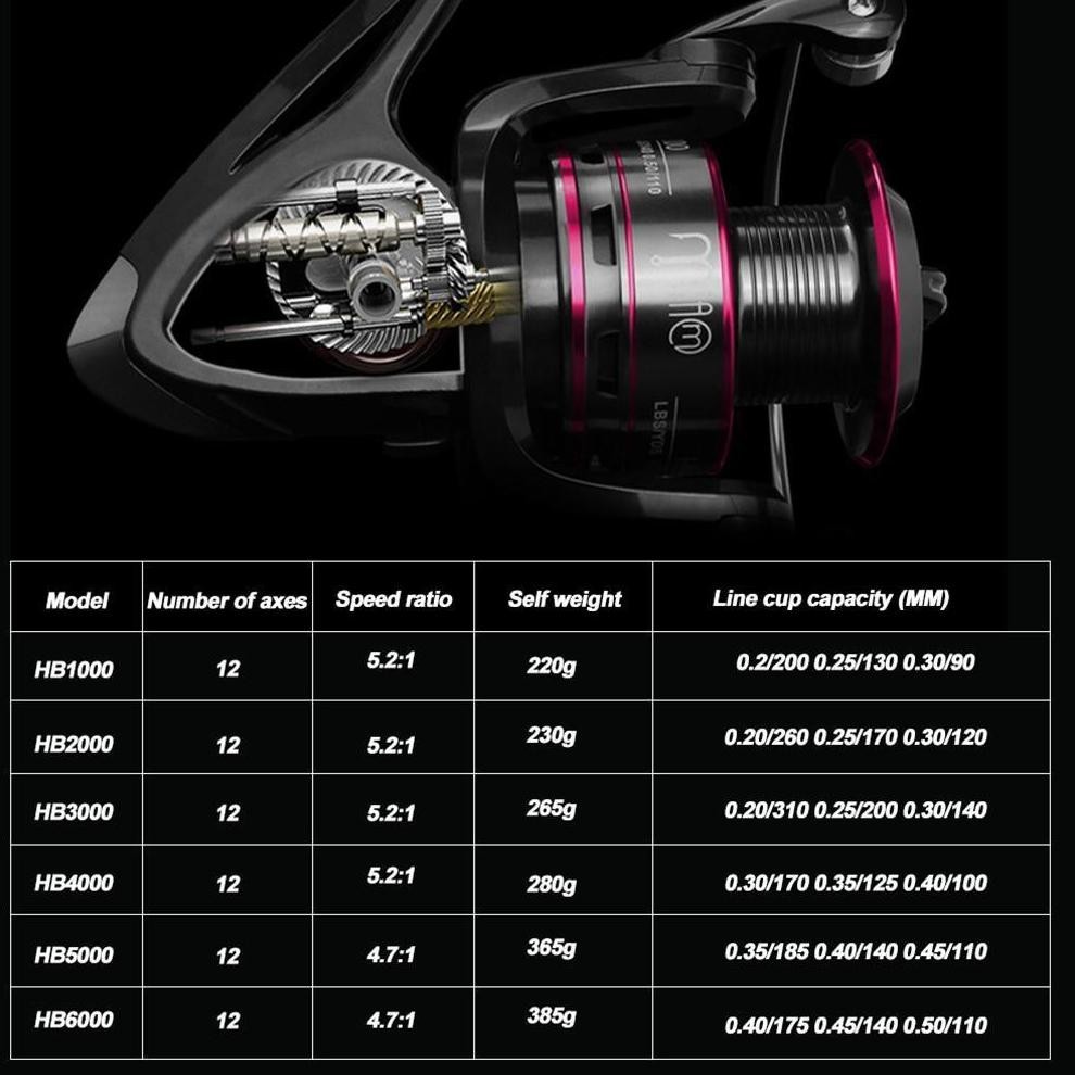 jk-54 2024 NEW daido reel pancing power handle original 30kg Drag Fishing Reel 12+1BB rell pancing s