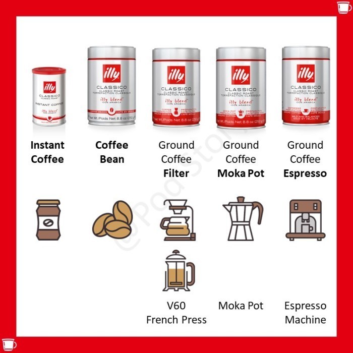 

Illy Coffee Ground Coffee & Whole Coffee Bean Kopi Premium Italia