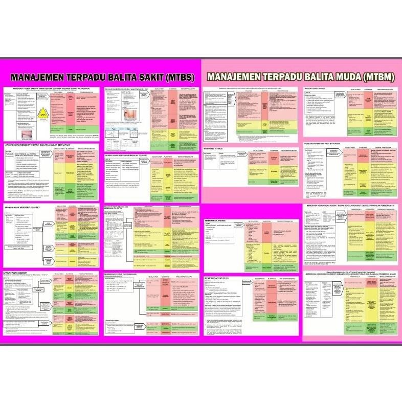 

BACK TO SCHOOL BAGAN MTBS DAN BAGAN MTBM TERBARU.UKURAN 100X70 CM BAGAN STIKER WATEROF