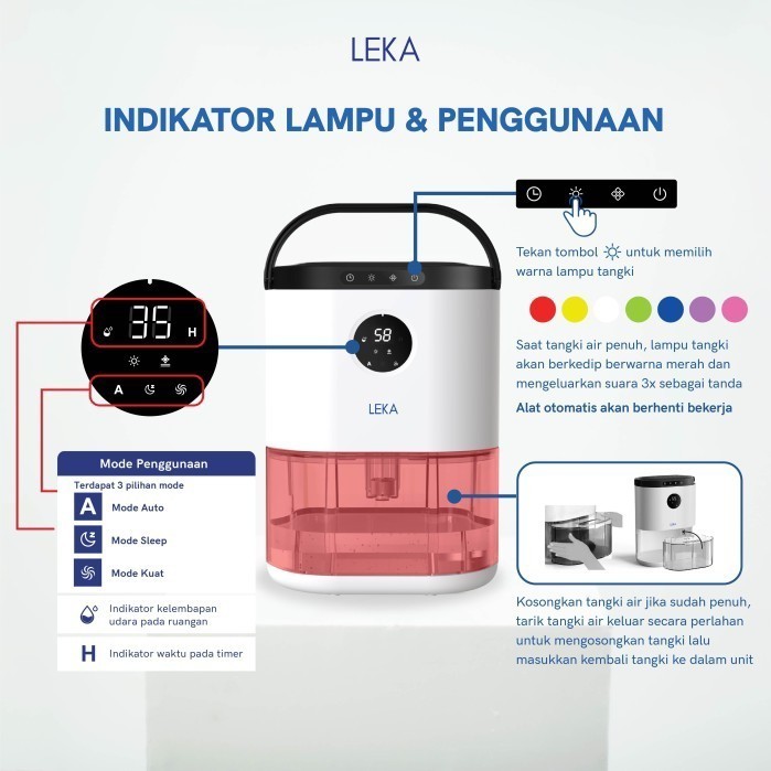 Leka Dh6223 Breezepro Dehumidifier - Serap Air Penyerap Kelembaban