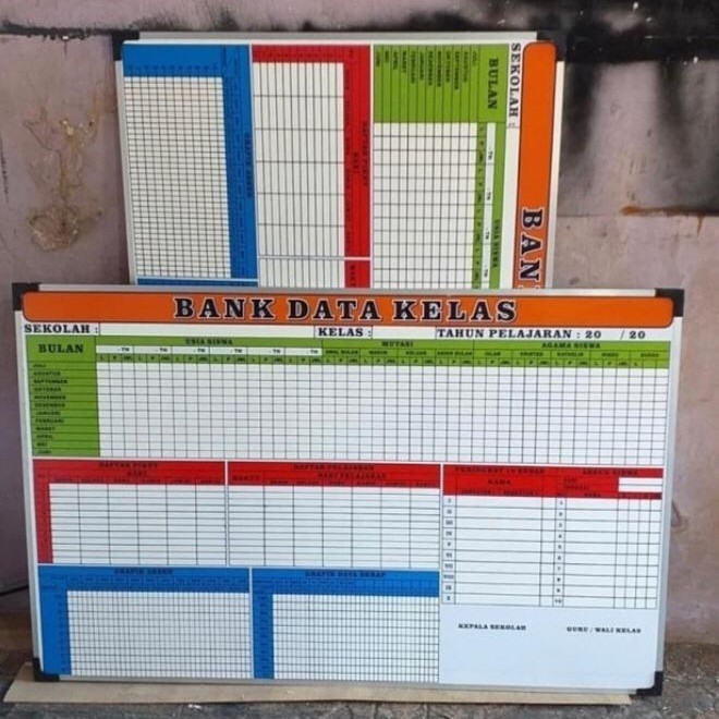 

papan data 120x240
