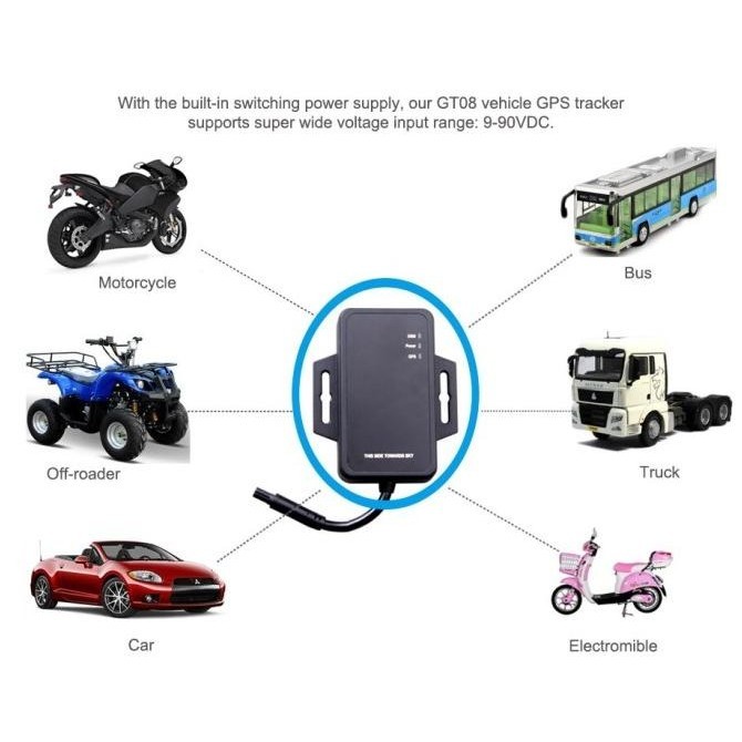 Moplus Gps Tracker Pelacak Motor Anti Air & Anti Maling