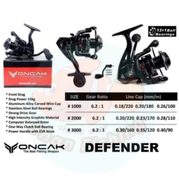 Reel Spinning Oncak Defender New SW (Power Handel)