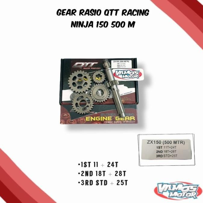 Harga Rasio 500 Meter Terbaru Jan 2025 |BigGo Indonesia