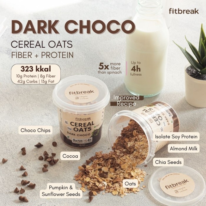 

Fitbreak Paket 8 Hari Mulai Hidup Sehat (Gratis 1 Jar)