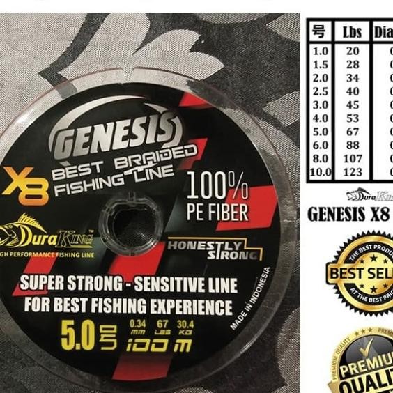 Benang/Senar Pancing Duraking Genesis Pe 5.0