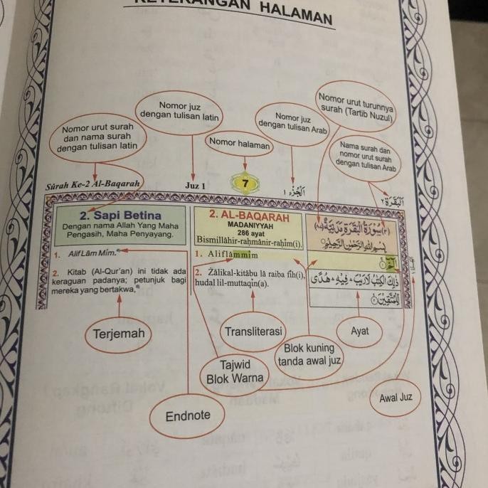 

Al quran Ku dengan tajwid blok warna uk 23 x 30,5 cm