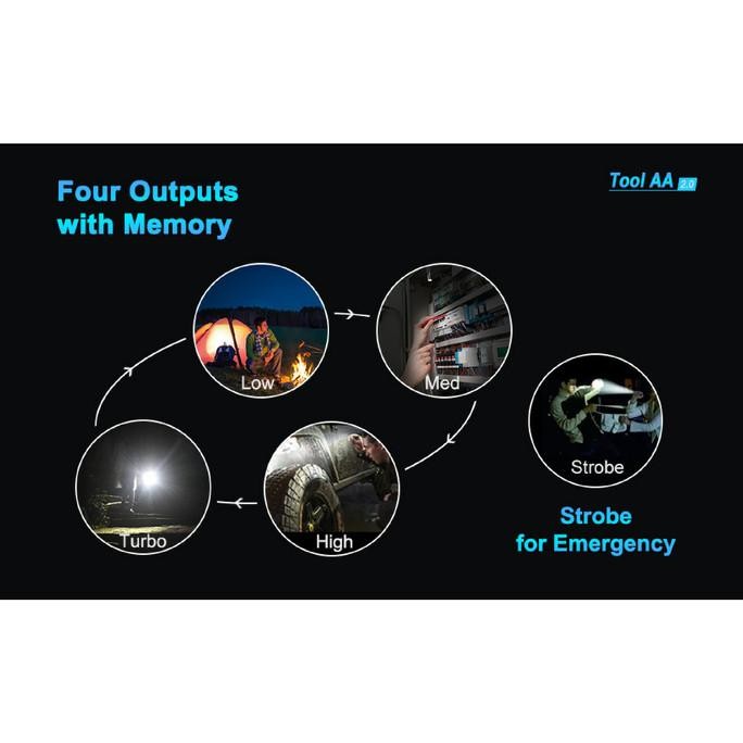 Lumintop Tool Aa2.0 White Flashlight Senter Led 650 Lumens 127 Meter Terbaik