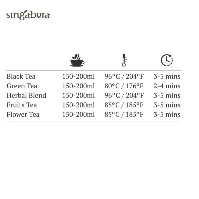 

BIG SALE SINGABERA PURE CHAMOMILE - HERBAL - ORGANIC - 1 BOX -15 SACHET !!!!!