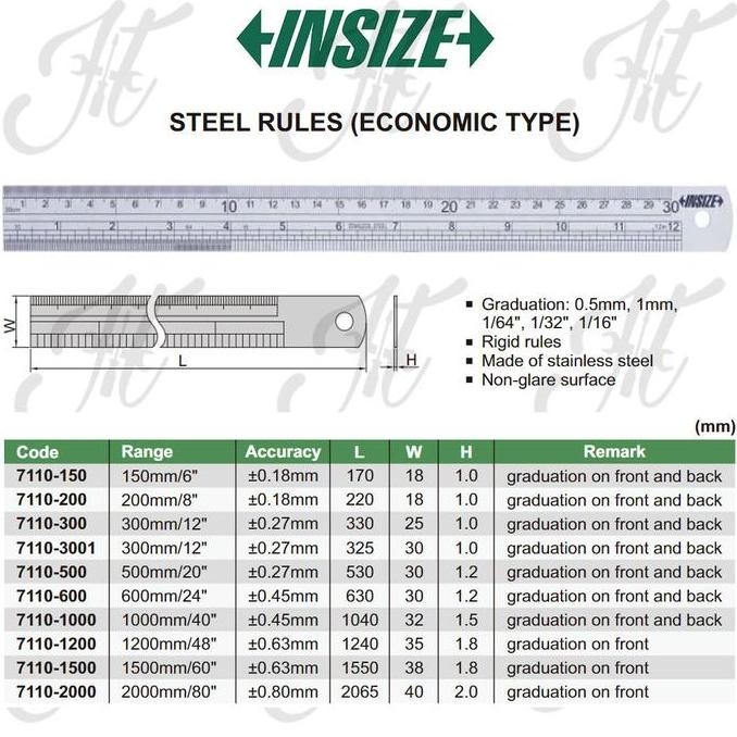 

INSIZE PENGGARIS BESI PRESISI / STEEL RULE 1000 MM 7110-1000 ORIGINAL DAN TERPERCAYA