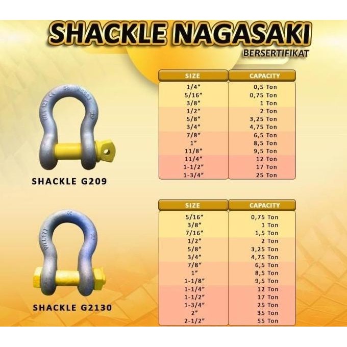 Shackle Omega Wire rope Webbing Sling Segel Begel 209 uk.5/8inch SWL 3,25Ton NAGASAKI sertifikat