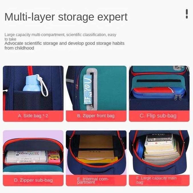 

Diskon Tas Ransel Sekolah Anak Model British Style / Tas Ransel Sekolah Sd Smp Sma