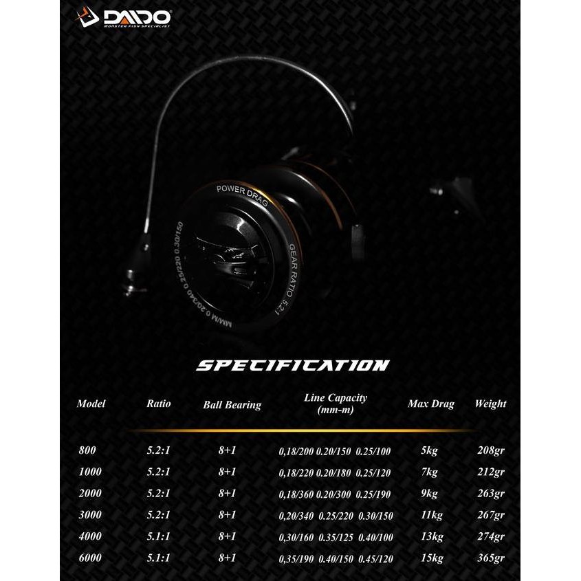 Reel Daido Carbonized Ukuran 800 Sampai 6000 Power Handle