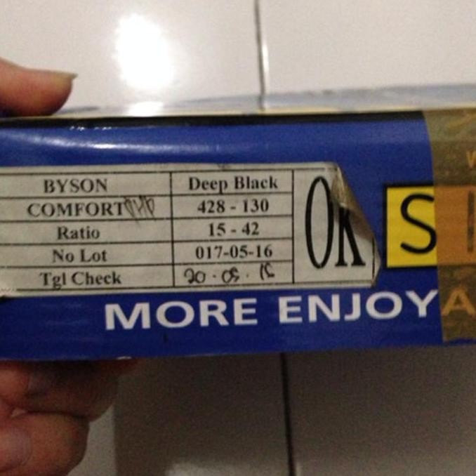 Gear Sinnob Set Sinnob Byson