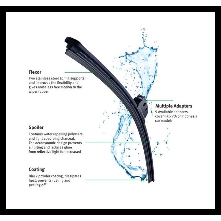 BEST DEAL WIPER FRAMELESS MERCEDES BENZ MERCY GLA200 2013-15 GLA TRUPOWER 