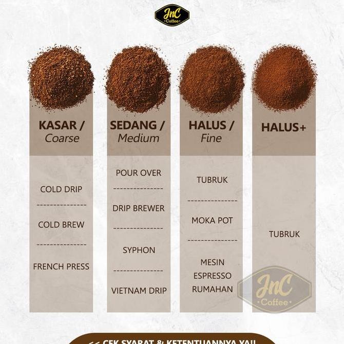 

Jnc Silver House Blend 1 Kg 70% Arabica 30% Robusta For Kopi Susu Espresso Coffee Kualitas Terbaik Harga Termurah