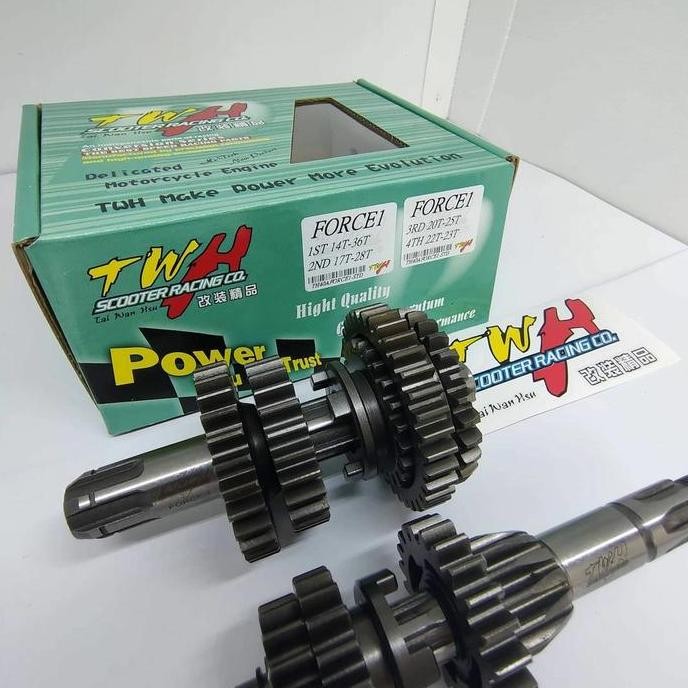 Gi rasio set F1zr TWH - STD & TU