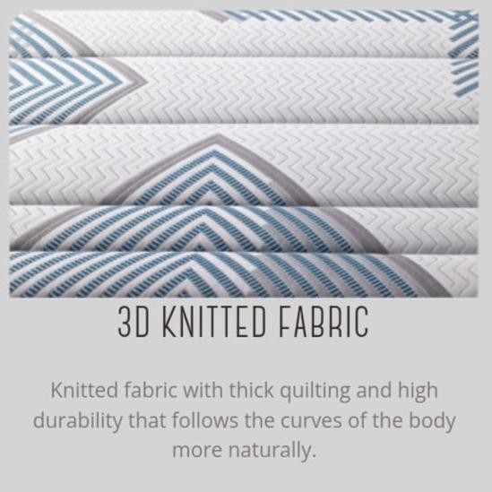 Comforta Kasur Springbed Neo Star Fullset 180 x 200 - Grey