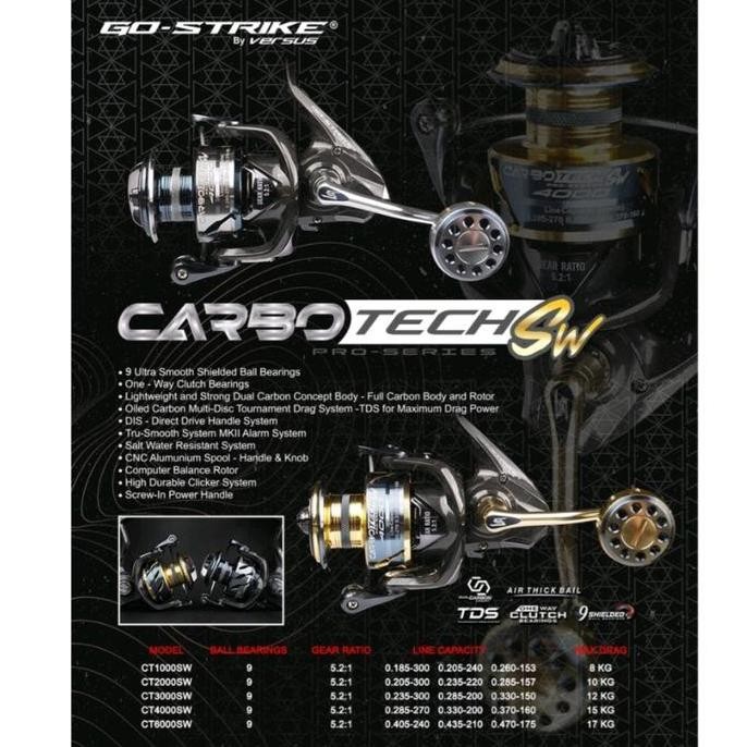 Reel Go Strike Versus Carbotech 1000/2000/3000 SW