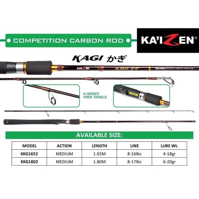 Joran Spinning Kaizen Kagi