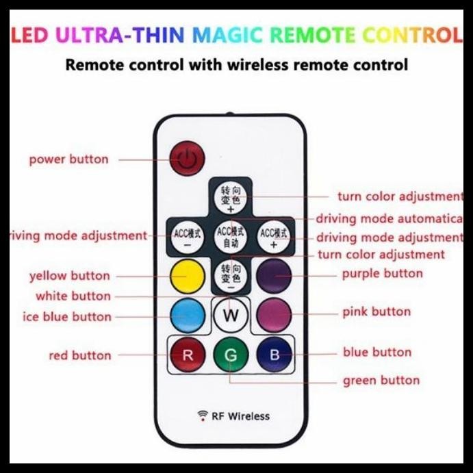 TERBARU LAMPU ALIS RGB FULL WARNA FLEXIBLE 60 CM REMOTE MOBIL GRAND MAX /LUXIO 