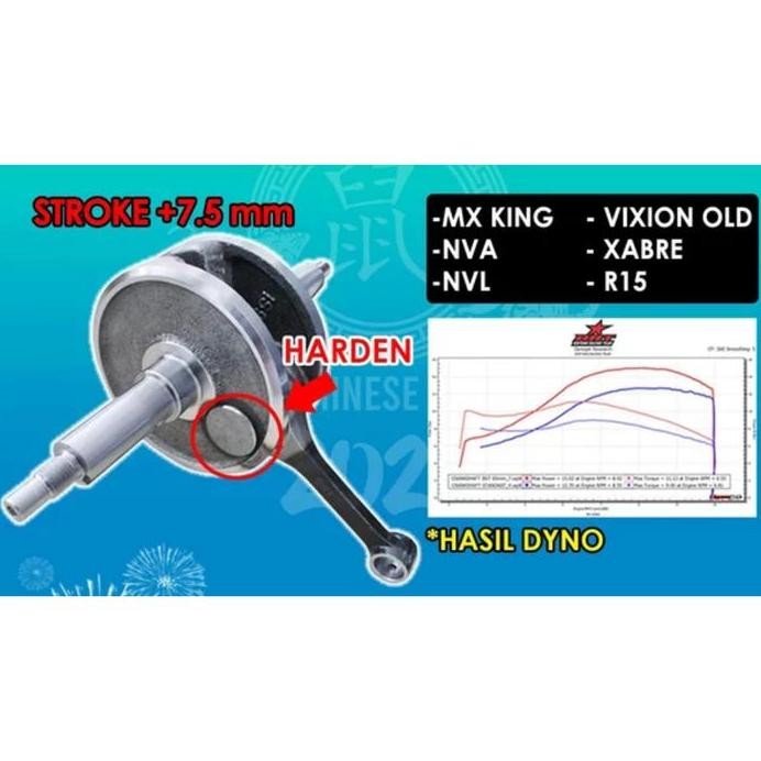 Super Crankshaft BRT Kruk As Mx King NVA NVL R15 Vixion Xabre