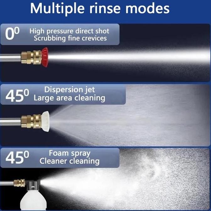 Qme Alat Cuci Mobil Mesin Cuci Motor Tekanan Tinggi Jet Cleaner Mesin Semprotan Cuci Mobil Car Pompa