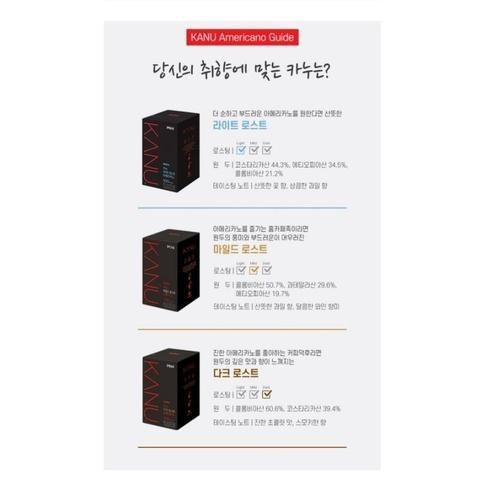

[30 Sachet] Kanu Mini Maxim Mild Roast Americano Coffee Korea/ Kopi