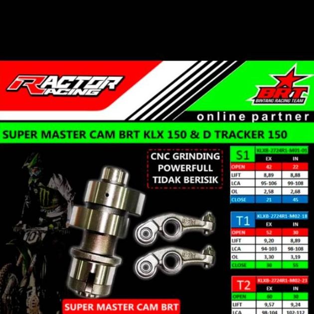 Noken as KLX plus platuk Roler BRT racing T1 dan T2 master cam BRT racing KLX