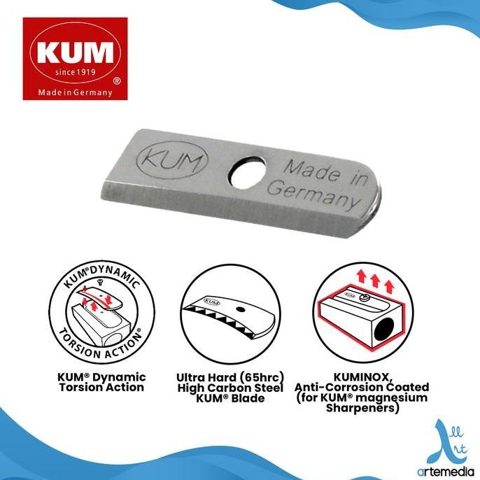

Rautan Pensil KUM Sharpener 1 Hole Container Polystyrene Import Jerman