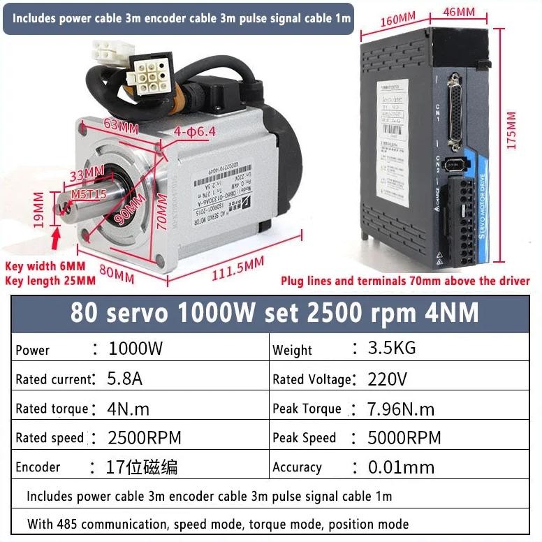 1000W AC Servomotor 80 Drive Kit 2500rpm 3000rpm Drive + 17 bit magnetic encoder + 3 meter encoder c