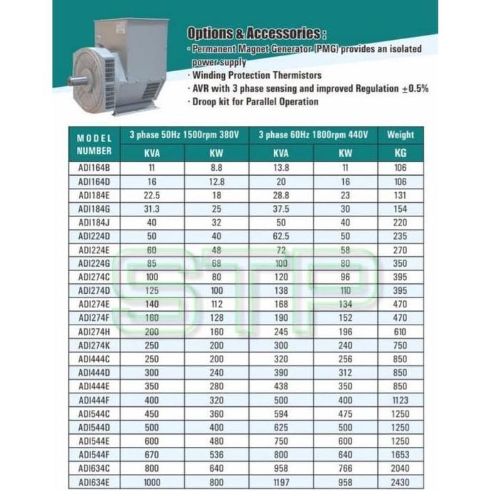 ready  Dinamo Listrik Altenator Generator Double Bearing 11kva - 160kva ADK
