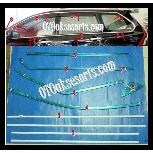 TERBARU LIST KACA FULL KELILING ALL NEW AVANZA 