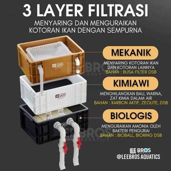 Filter Kolam Ikan Koi Hias / Ember Bio Filter Kolam / Tong Filter Kolam Ikan / Trickle Box Filter Ko