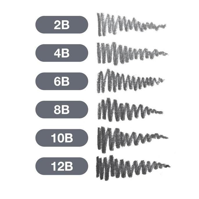 

Faber Castell Pitt Graphite Matt Pencils Tin Set | Pensil Gambar | Finest Artist Quality New Stok