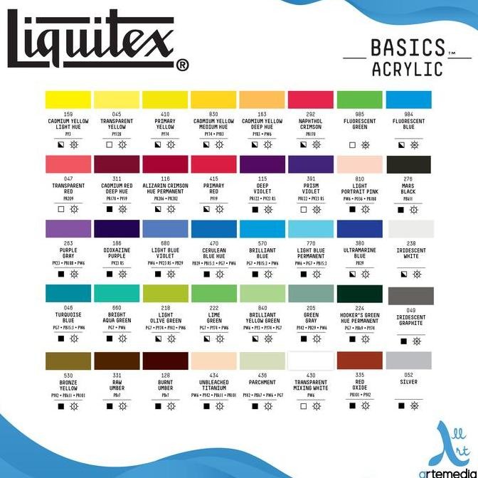 

TERBARU Liquitex Basics Acrylic Paint Color 118ml Cat Akrilik - 03